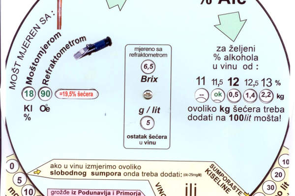 portal o vinu